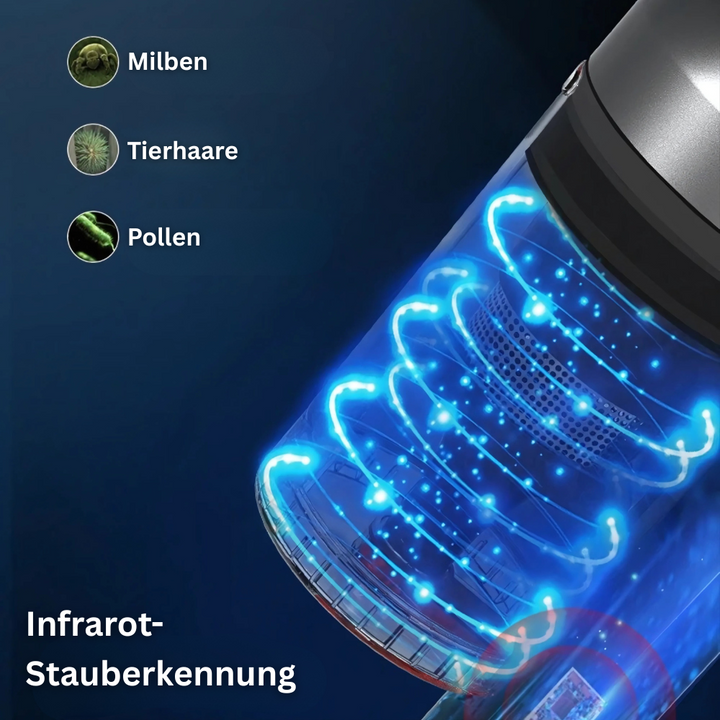 Ergonomisches Design des Akku Staubsaugers. Komfortable, leichte Bodenreinigung für jeden Haushalt.