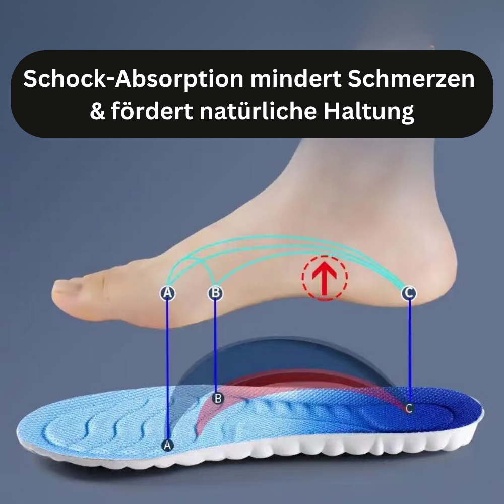 CloudFlex Unisex Schuheinsätze für Alltag & Sport. Lindern Achillessehne, Fersensporn und bieten gesunde Fußdämpfung.