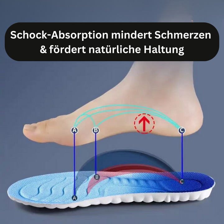 CloudFlex Unisex Schuheinsätze für Alltag & Sport. Lindern Achillessehne, Fersensporn und bieten gesunde Fußdämpfung.
