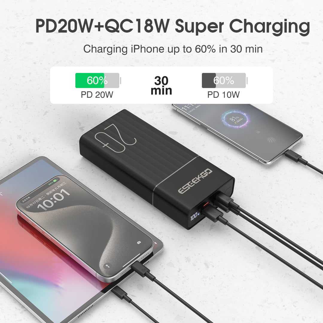 Kompakte 20000mAh Powerbank mit digitaler Ladeanzeige für Handy & Tablet unterwegs.