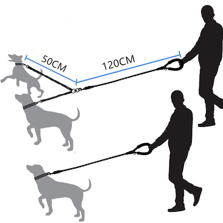 Praktische Doppel Hundeleine, Anti-Verheddern und robust. Perfekte Kontrolle für Gassi mit 2 Hunden.