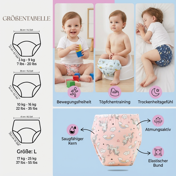 Umweltfreundliche Kinder Trainingshose, perfekt für das Sauberwerden von Babys.