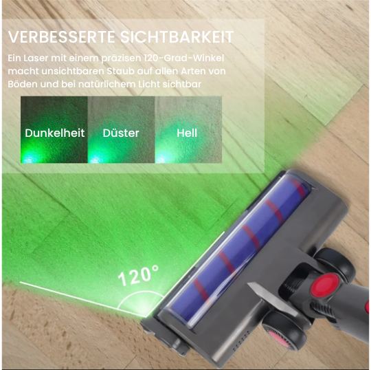 Praktisches Staubsaugerzubehör: universaler Laser-Staubsaugerkopf für effektive Stauberkennung & Reinigung.