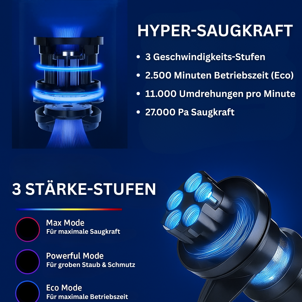 Akku Staubsauger an der Ladestation. Immer bereit für kabellose, schnelle Haushaltsreinigung.