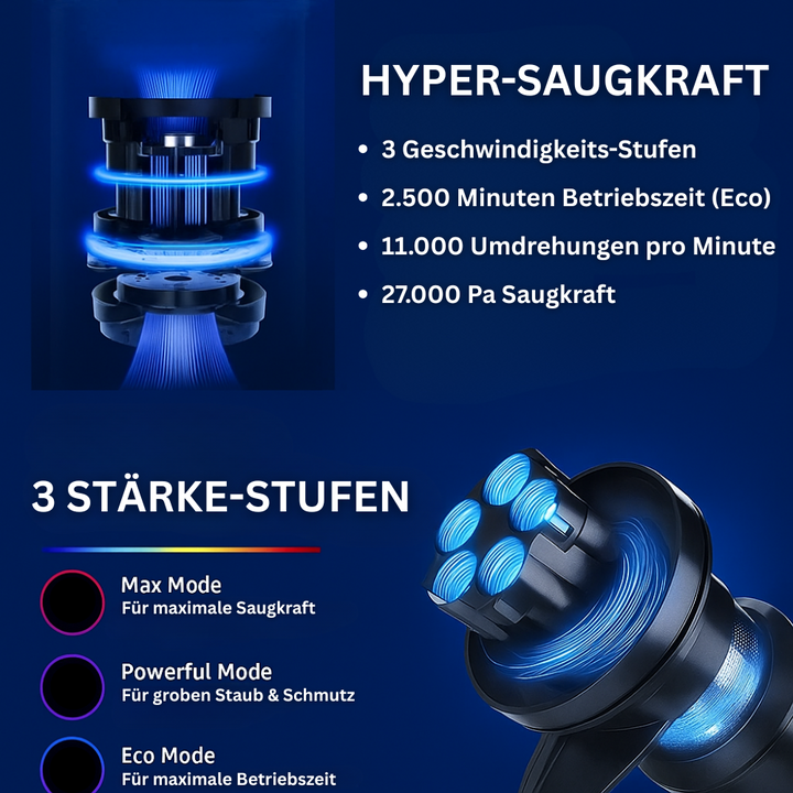 Akku Staubsauger an der Ladestation. Immer bereit für kabellose, schnelle Haushaltsreinigung.