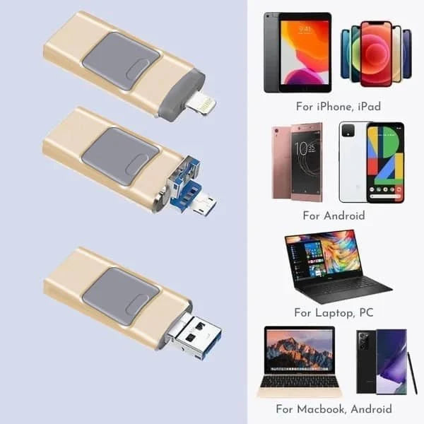 Multifunktionaler USB-Stick 4-in-1: USB-C, Lightning, Micro-USB Anschlüsse für Handy, Tablet & Computer Zubehör.