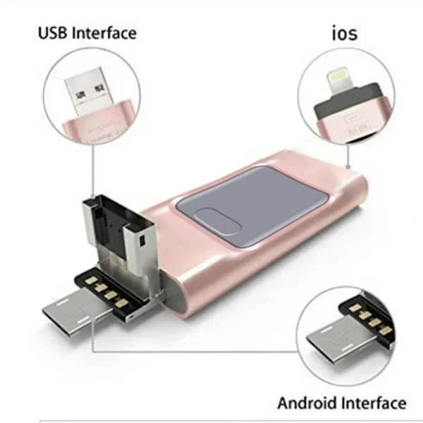 Schneller 4-in-1 Datenübertragungsstick. USB-C, Lightning, Micro-USB. Handy, Tablet, PC Datenspeicher & Datensicherung.