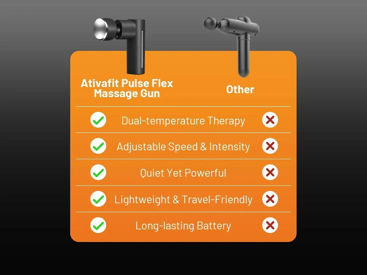 Tragbare Massagepistole für Muskelentspannung, Wärmetherapie & Kältetherapie für Fitness & Personal Care.