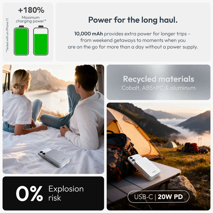 Smartphone Ladegerät: Magnetische 10000 mAh MagSafe Powerbank für kabelloses Qi2.