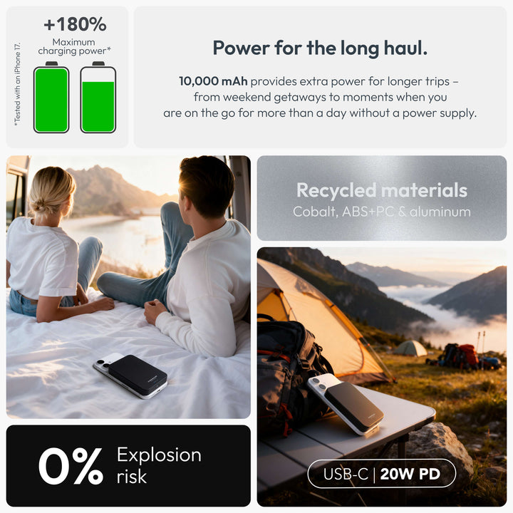 MagSafe Powerbank 10000 mAh: Must-have für Smartphone-Nutzer unterwegs.