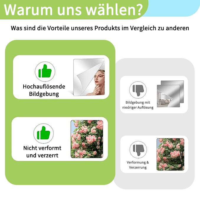 Bruchsicherer Spiegel als Spiegelfolie, selbstklebend für flexible Raumgestaltung und Sicherheit.