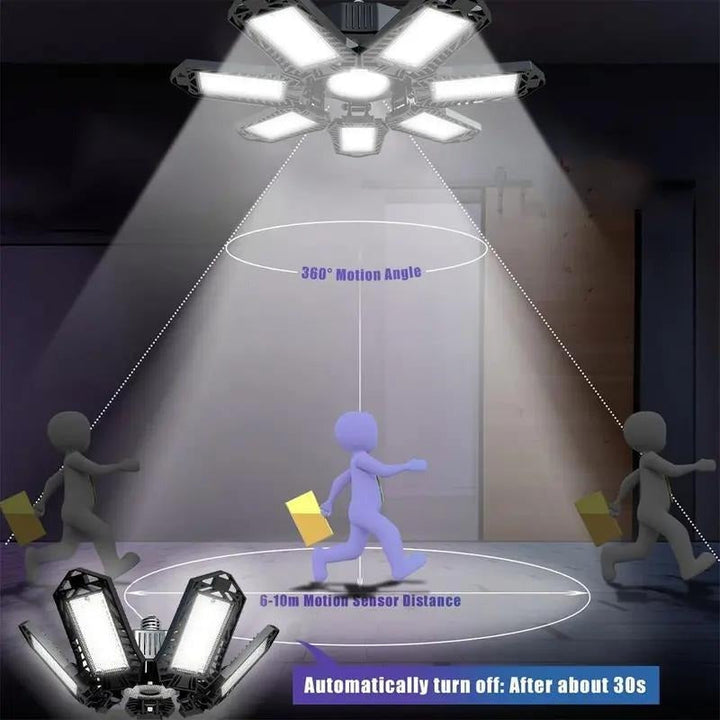 Helle, energiesparende LED-Deckenlampe für die Garage, mit verstellbaren Panelen und E27/E26 Sockel.
