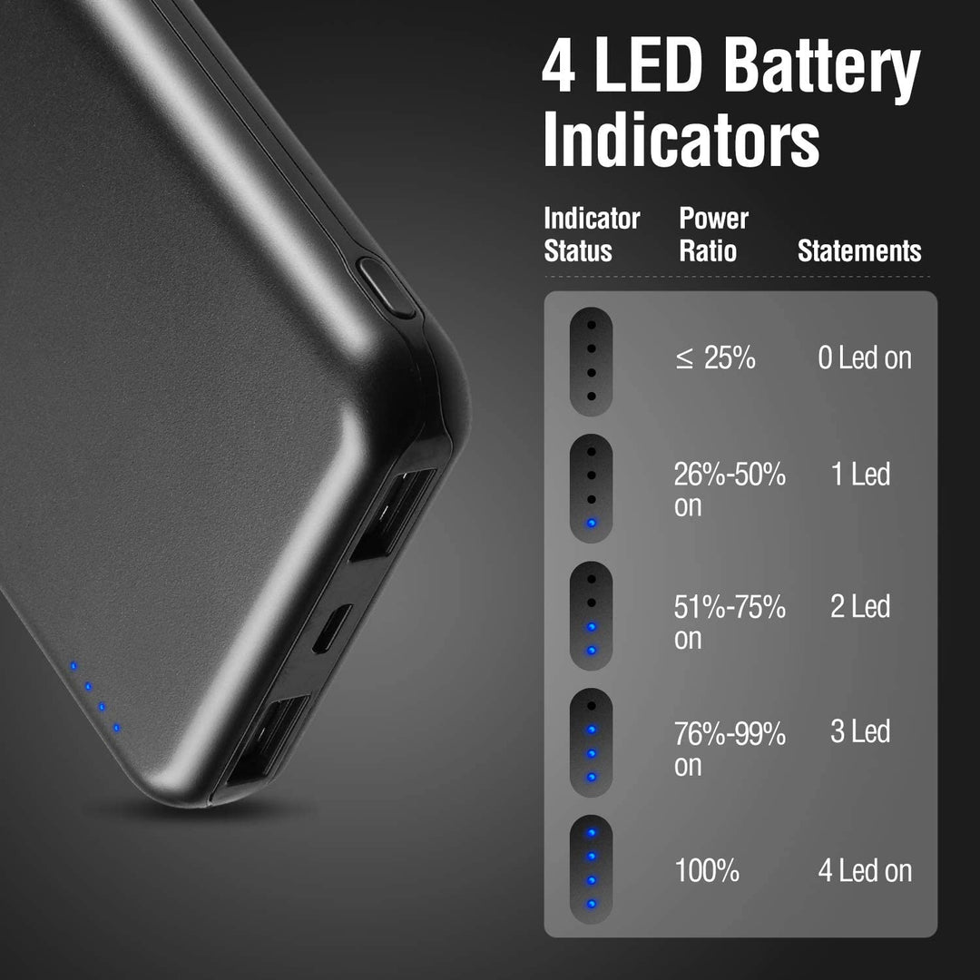 Detailansicht einer 10000 mAh Powerbank mit Dual-USB Ausgang. Mobiler Akku für Smartphone und Tablet.
