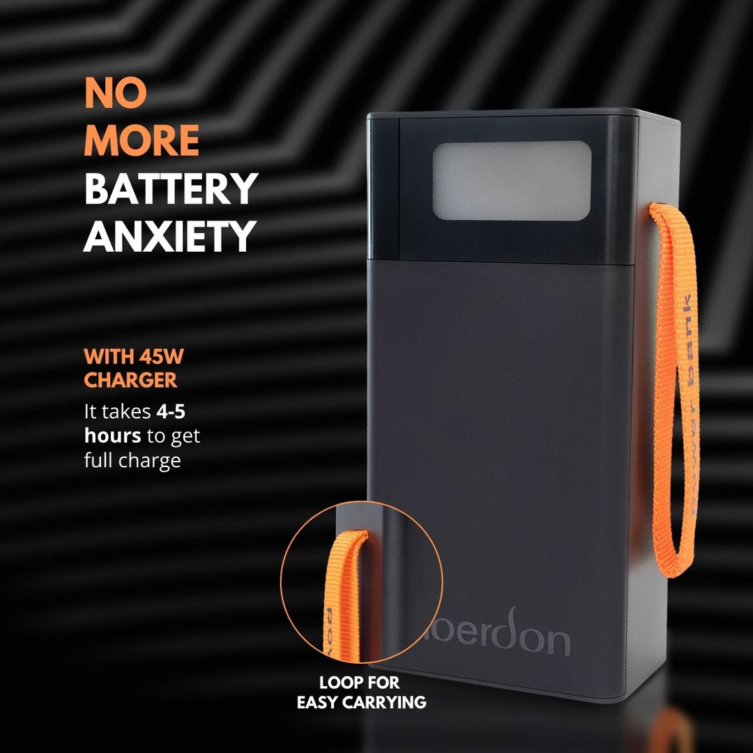 Universelle USB-C Powerbank (40.000 mAh) mit 100W PD Schnellladung, inkl. USB-A Ports für Notstrom.