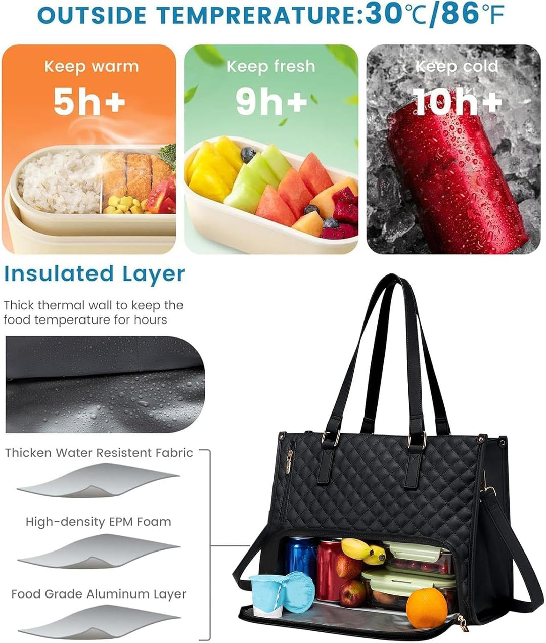 Vielseitige 2-in-1 Laptoptasche & Lunchtasche für Arbeit & Reisen. Unisex Isoliertasche als Reisebegleiter.