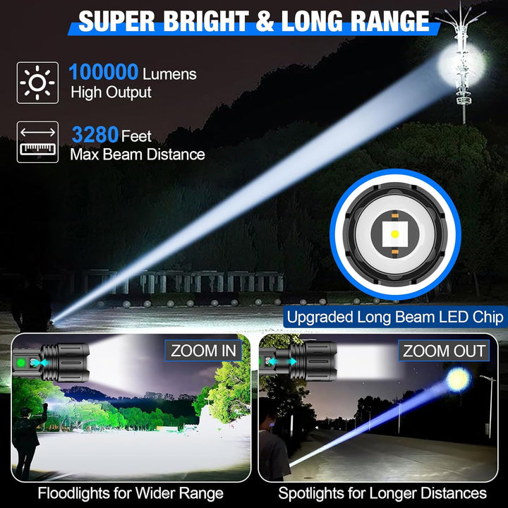 Helle, wasserdichte LED-Akkuleuchte, robustes Gadget für Wandern & Outdoor-Abenteuer. Integrierte Powerbank.
