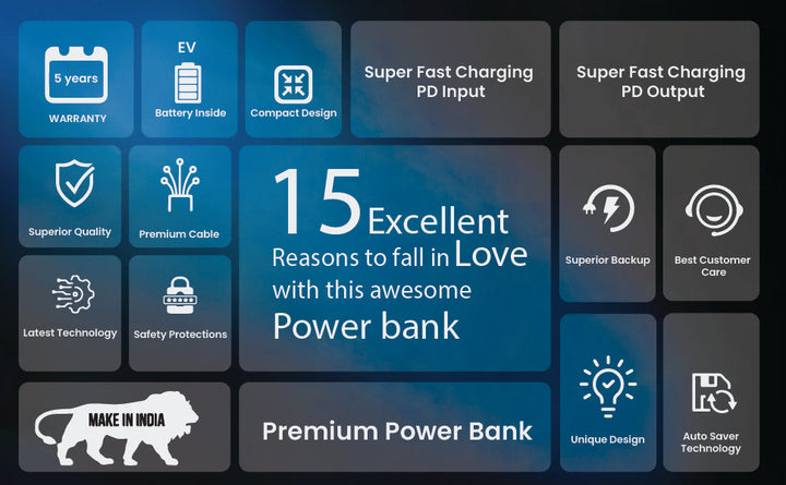 Leistungsstarke 45W PD Powerbank 10.000 mAh, tragbar und kompatibel mit allen Mobilgeräten.