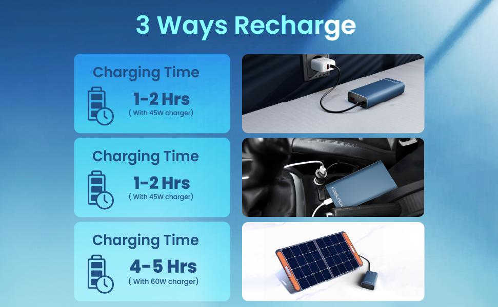 Schnelllade-Powerbank 10.000 mAh, 45W PD kompatibel, unverzichtbar für Smartphone-Nutzer.