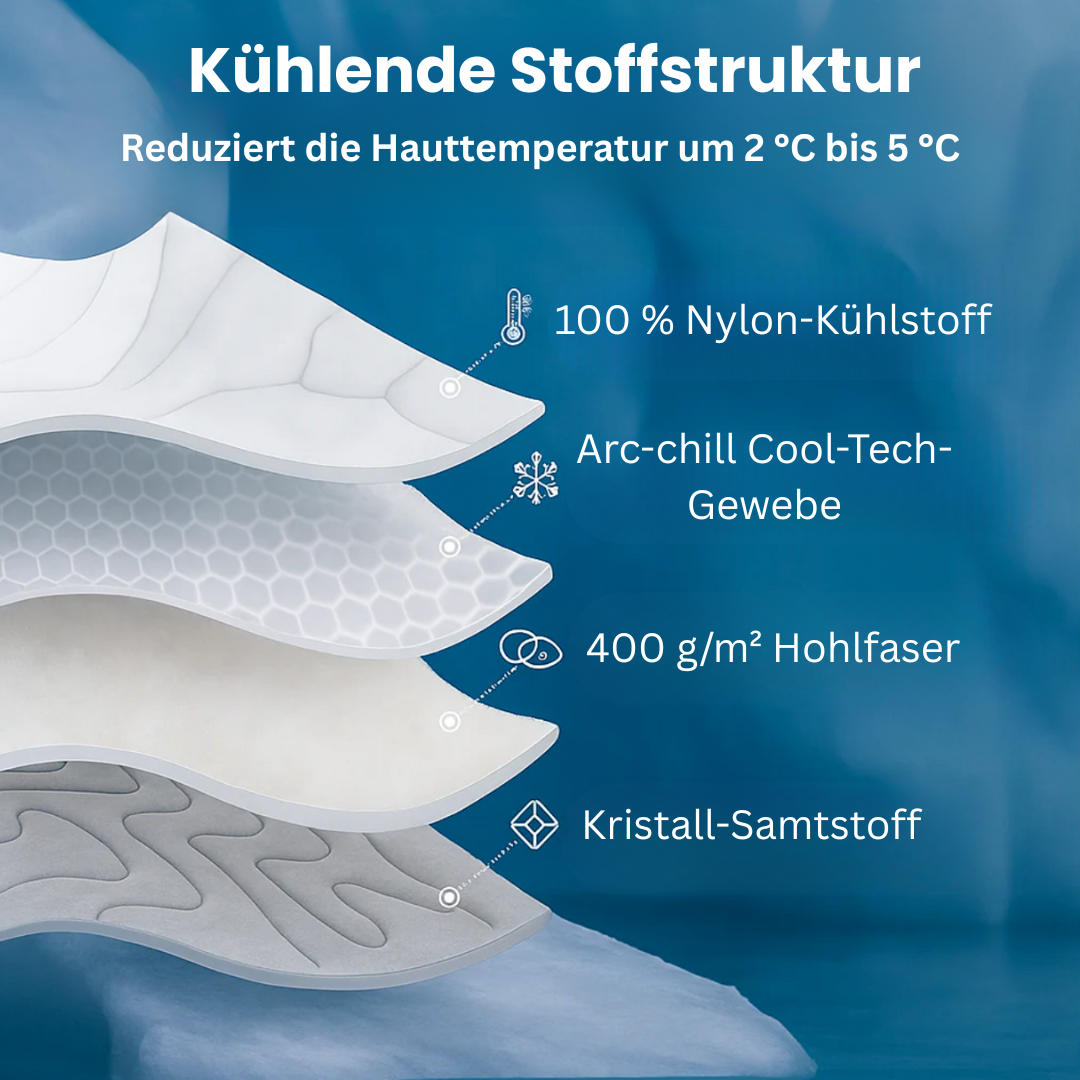 Robuste Hundekühlmatte für ganzjährigen Gebrauch, bietet Haustieren kühlen Komfort und Entspannung.