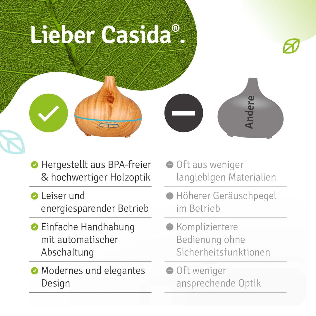 Entspannender Aromadiffusor in Holzoptik. Ultraschall-Technologie mit Farbwechsel-LED. Ideal für Aromatherapie.