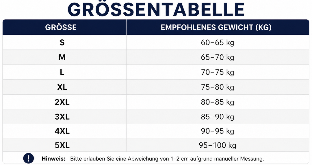 Weiche Herren Boxershorts für maximalen Komfort. Ideal als Basics & Sportunterwäsche im 10er-Multipack.