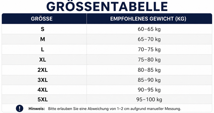 Weiche Herren Boxershorts für maximalen Komfort. Ideal als Basics & Sportunterwäsche im 10er-Multipack.