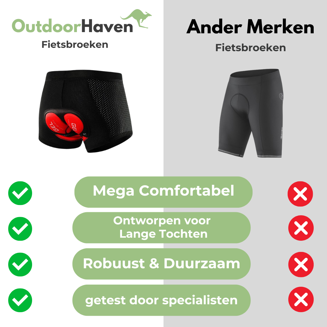 Sportliche Unisex-Radsport-Kurzhose mit hochwertigem Gelpolster für intensive Sommer-Touren.
