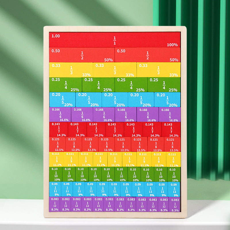 Buntes Holzspielzeug: Lernspiel für Kinder, Buchstaben, Zahlen & Farben erkennen. Ideal für Vorschule.