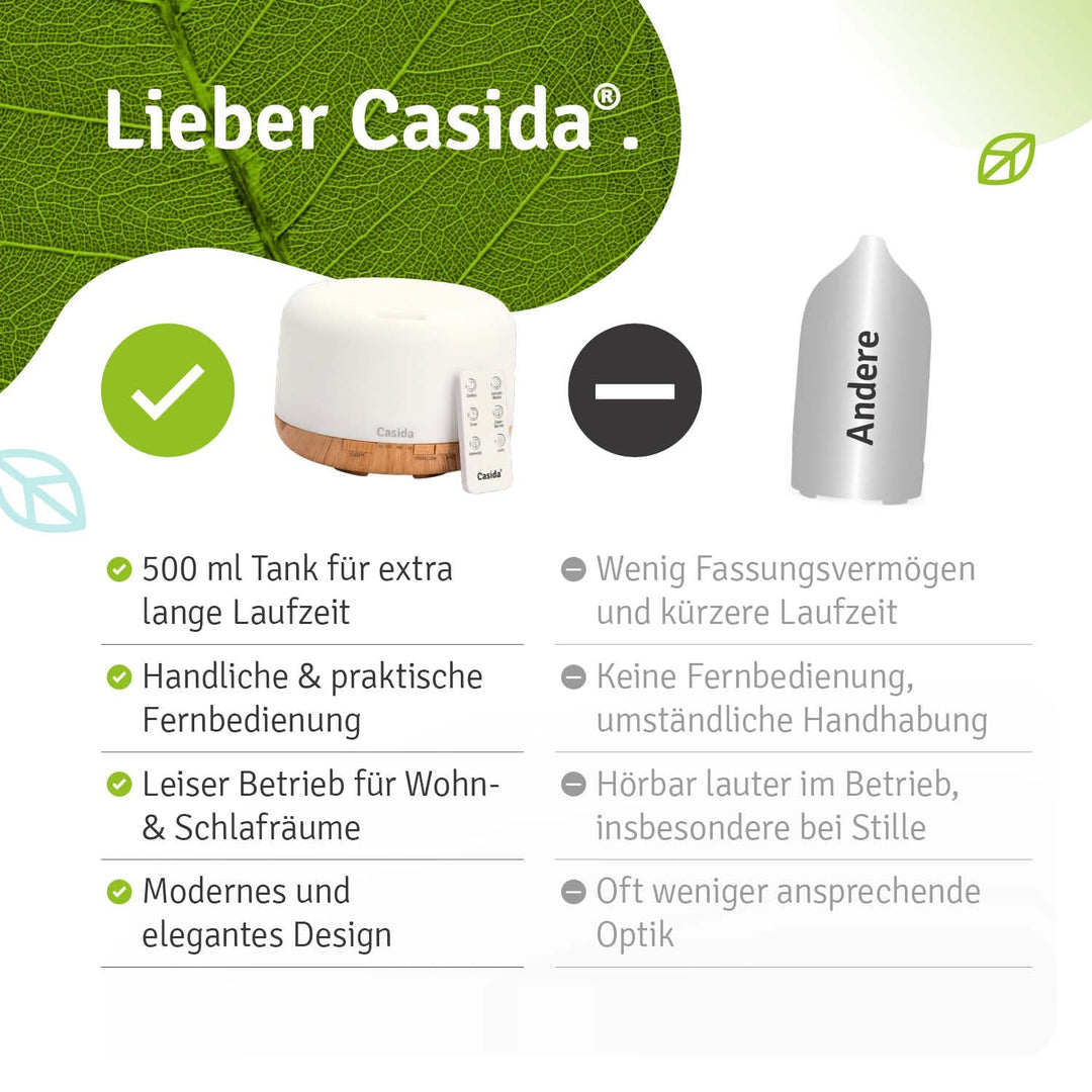 Aromadiffusor 500 ml: Ultraschall-Technologie, LED-Beleuchtung, Fernbedienung für umfassende Aromatherapie.