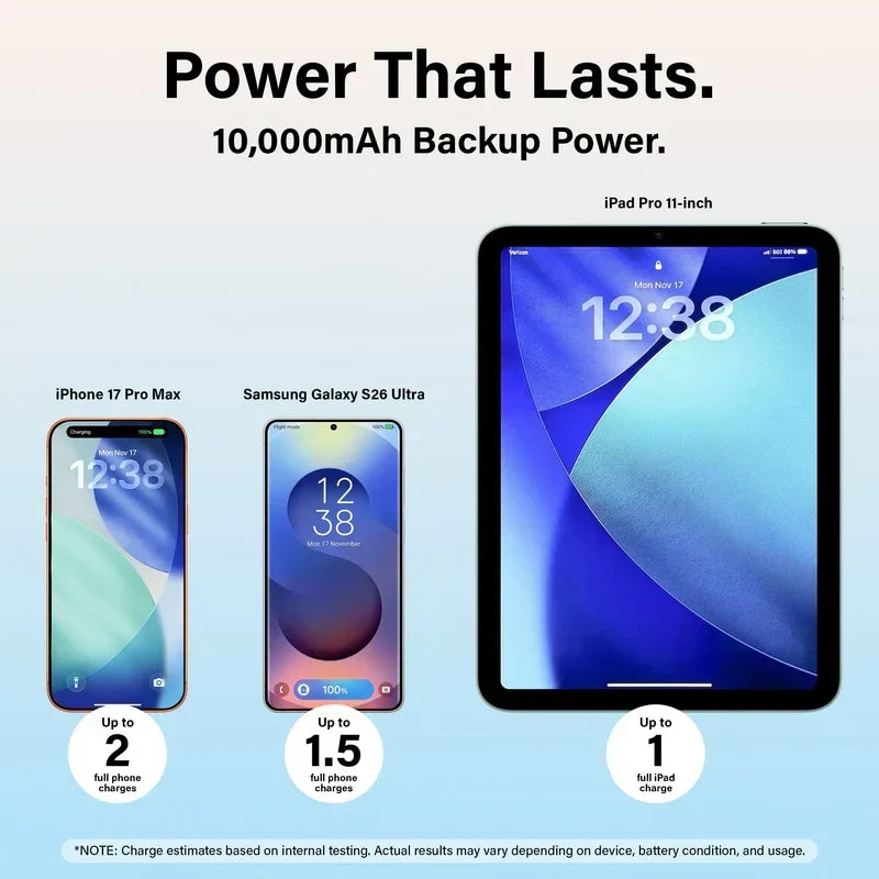 Leistungsstarke 10.000 mAh Powerbank, teilbar, mit USB-C für Mobilgeräte.
