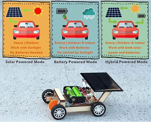 Kinderspielzeug Solarauto Bausatz in Aktion, fährt auf der Rennstrecke, spannendes Technik-Lernspiel.