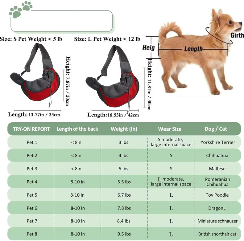 Ergonomische Hunde-Schultertragetasche in Grau, perfekt für den Transport kleiner Haustiere auf Reisen.