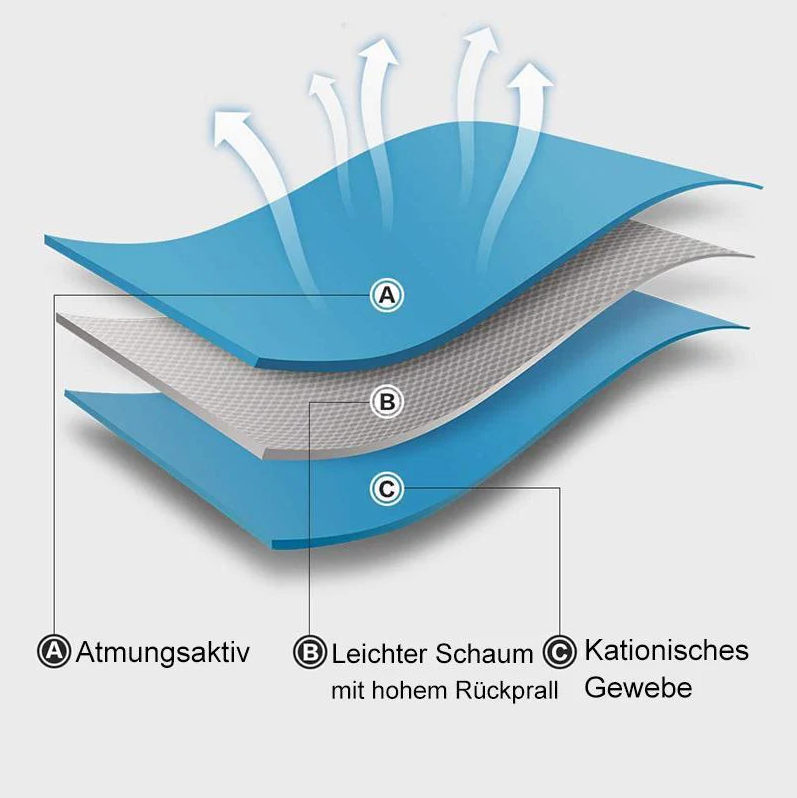 Katze trägt ein leichtes, ausbruchsicheres Katzengeschirr beim Spaziergang im Grünen; für maximale Sicherheit.