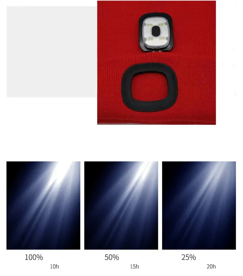 Modische Unisex LED-Beanie-Mütze, funktional mit heller Stirnlampe für optimale Sichtbarkeit & Wärme im Winter.