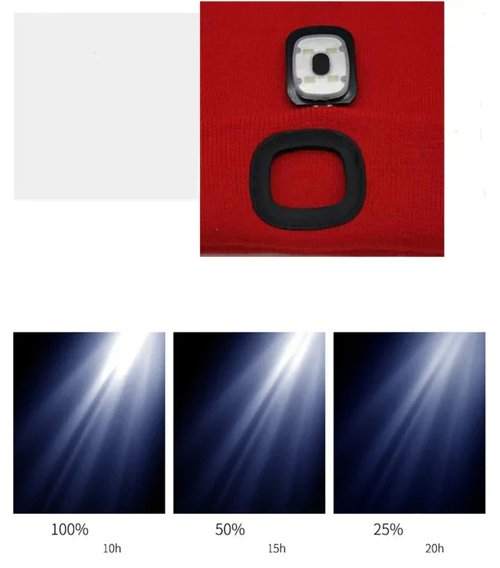 Modische Unisex LED-Beanie-Mütze, funktional mit heller Stirnlampe für optimale Sichtbarkeit & Wärme im Winter.