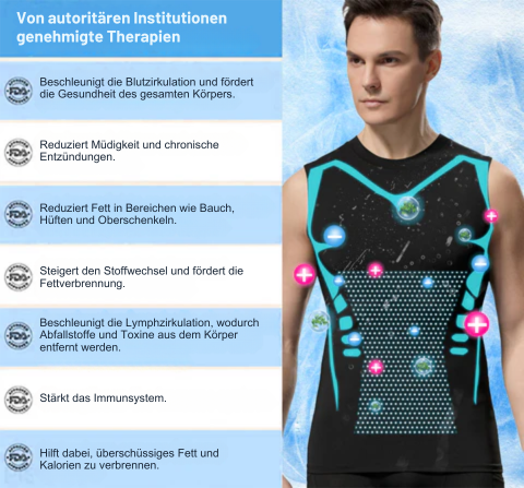 Funktionelles Herren Kompressions-Tanktop, unterstützt Haltung und formt den Oberkörper.