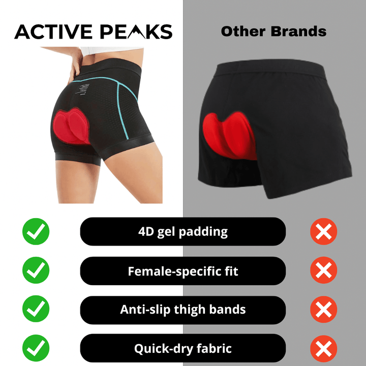 Vorderansicht der schwarzen Damen Radlerhose, eng anliegend und unterstützend für jede Fahrradtour.