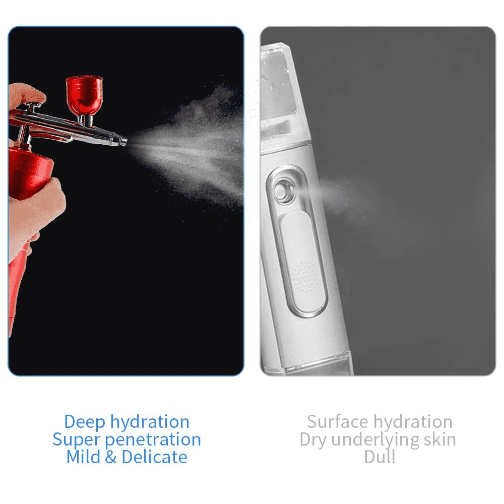 Vielseitiges Airbrush Set für Basteln, Hobbyprojekte & kreative Gestaltung. Einfach zu bedienen für Anfänger.