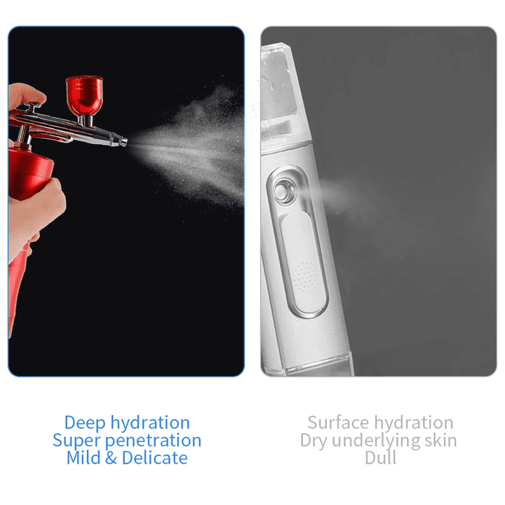 Vielseitiges Airbrush Set für Basteln, Hobbyprojekte & kreative Gestaltung. Einfach zu bedienen für Anfänger.