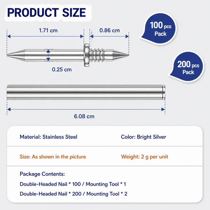 Unverzichtbares Zubehör für Sockelleisten: BaseFix Pro Nagel Set für eine professionelle, unsichtbare Installation.