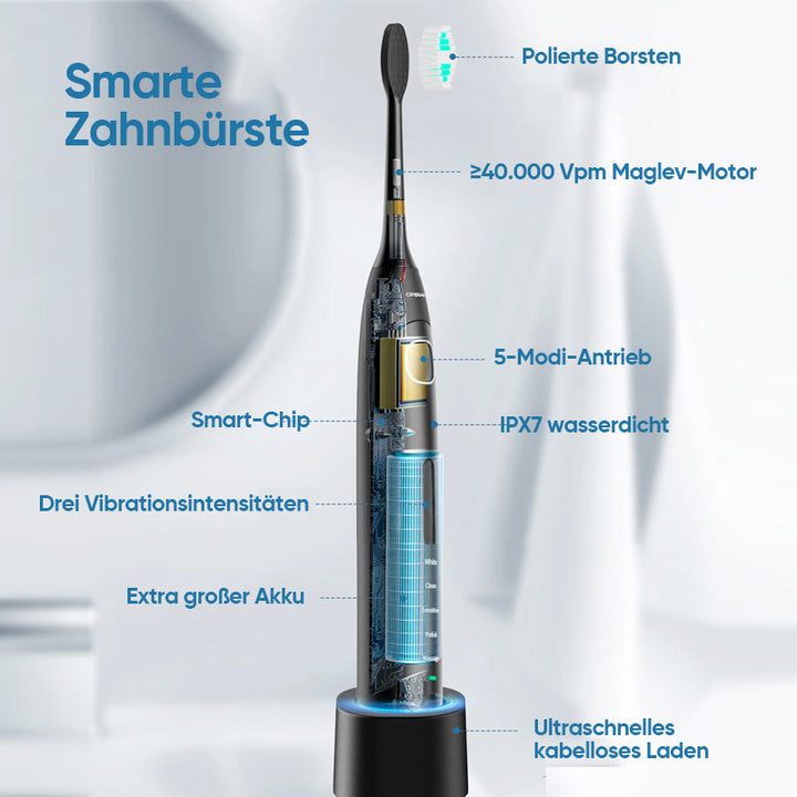 Blaue Schallzahnbürste für Erwachsene mit mehreren Reinigungsmodi für individuelle Zahnpflege.