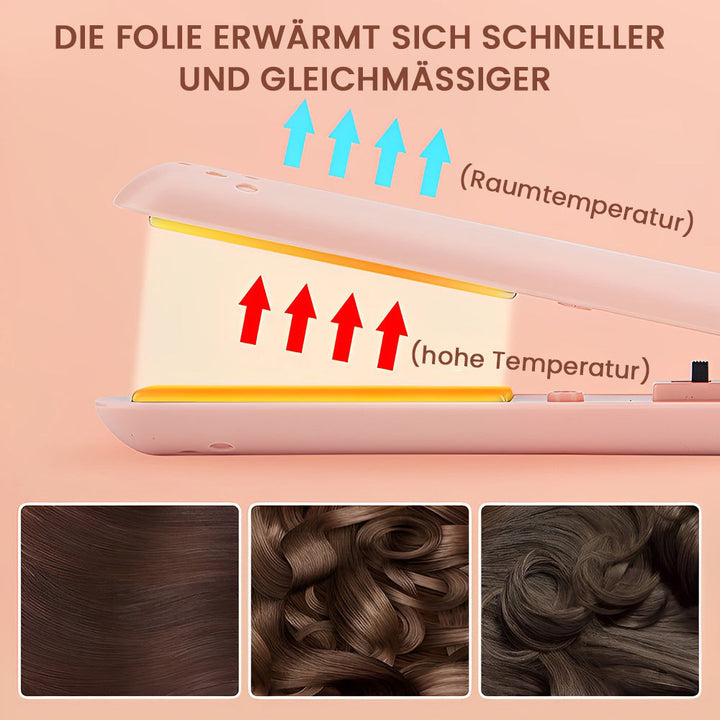 Tragbares USB-Glätteisen und Lockenstab in Keramik-Design, ideal für Damen unterwegs.