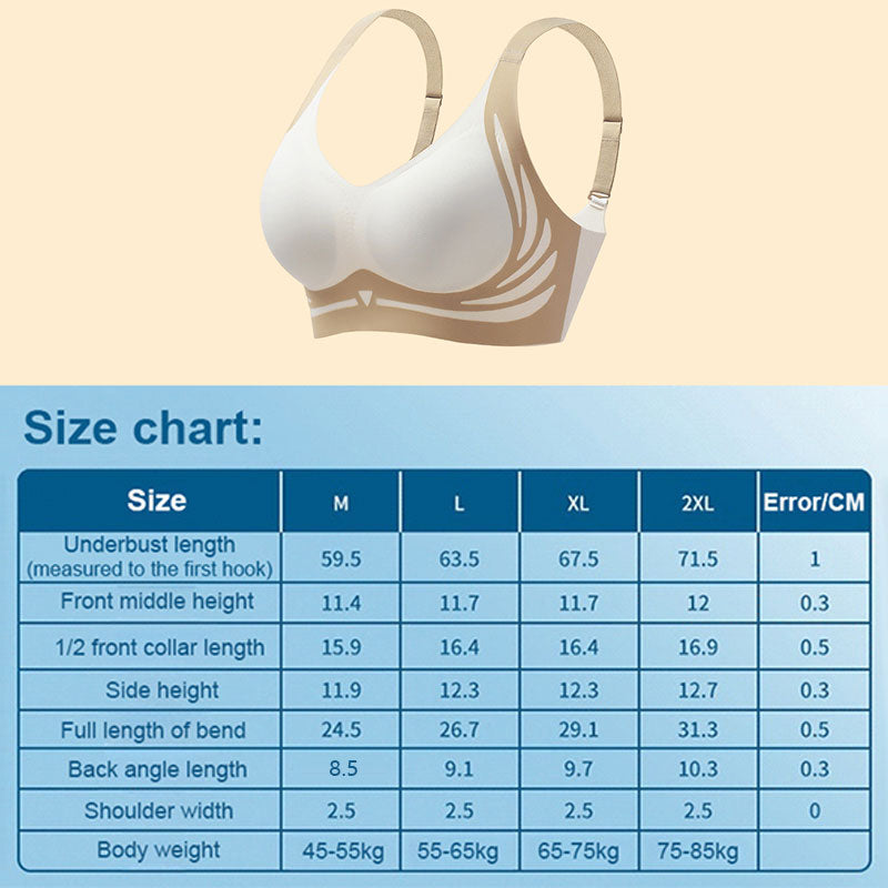 Komfortabler Damen Push-up-BH ohne Bügel. Perfekt für Hebung und Anti-Sagging. Weiche Wäsche.