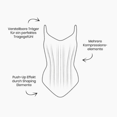 Unsichtbarer Damen Taillenformer Bodysuit, der diskret eine makellose Optik zaubert.
