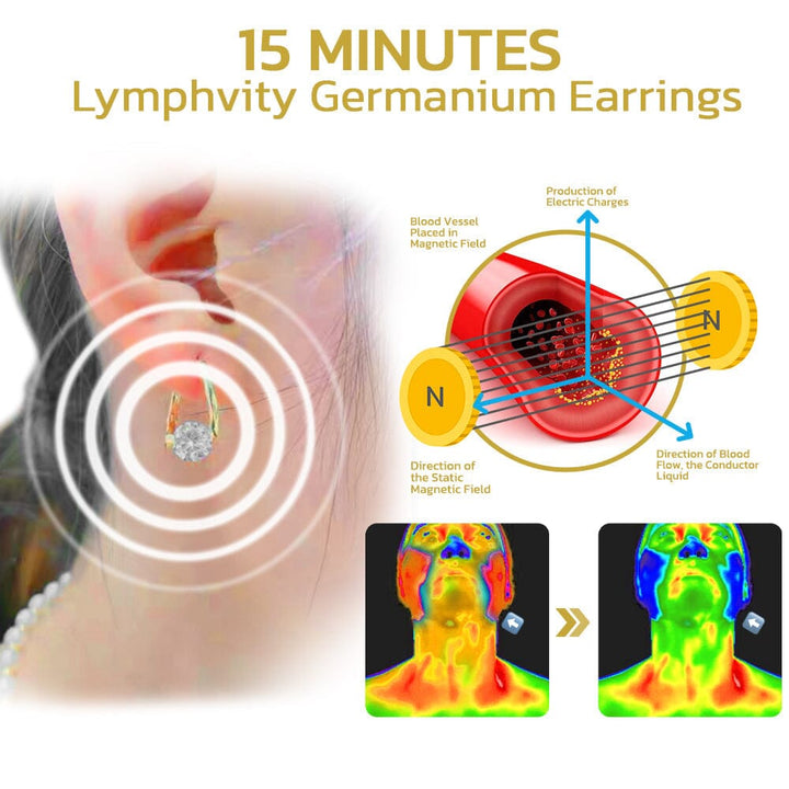 Stilvolle Damenohrringe mit Germanium für Lymphdrainage, besseres Wohlbefinden & mehr Energie.