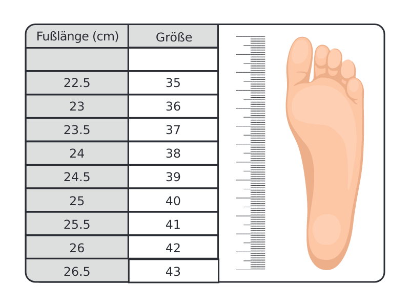 Moderne Damen Fitness Schuhe: Stoßdämpfende orthopädische Sneakers für optimalen Tragekomfort beim Training.
