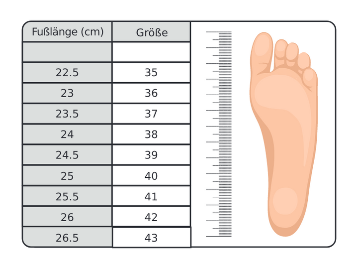 Moderne Damen Fitness Schuhe: Stoßdämpfende orthopädische Sneakers für optimalen Tragekomfort beim Training.