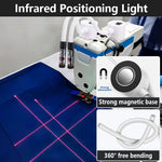 Laser-Nähführung – Fadenkreuz