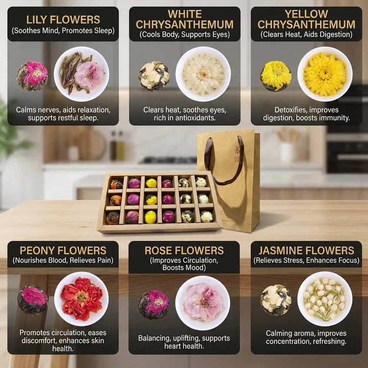 Das Set mit 18 erlesenen Pu-erh Teekugeln als ideales Teegeschenk für Wellness & Genussmomente.