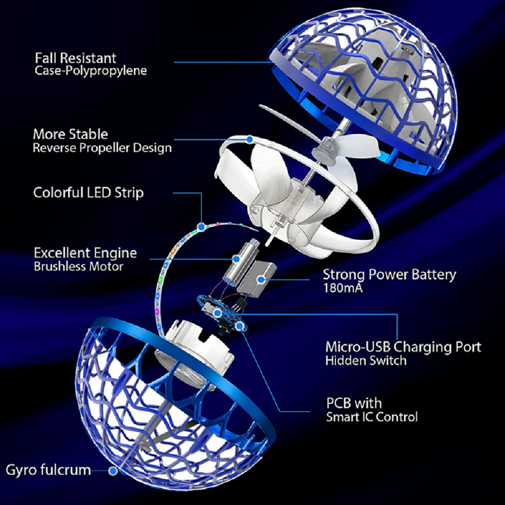 Leuchtender Ball als Spielzeug, der LED-Flugball schwebt magisch und begeistert Groß & Klein.